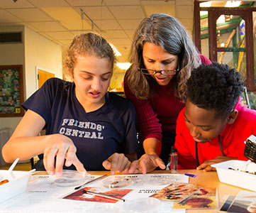 Students in class. Link to Life Stage Gift Planner Under Age 60 Situations.